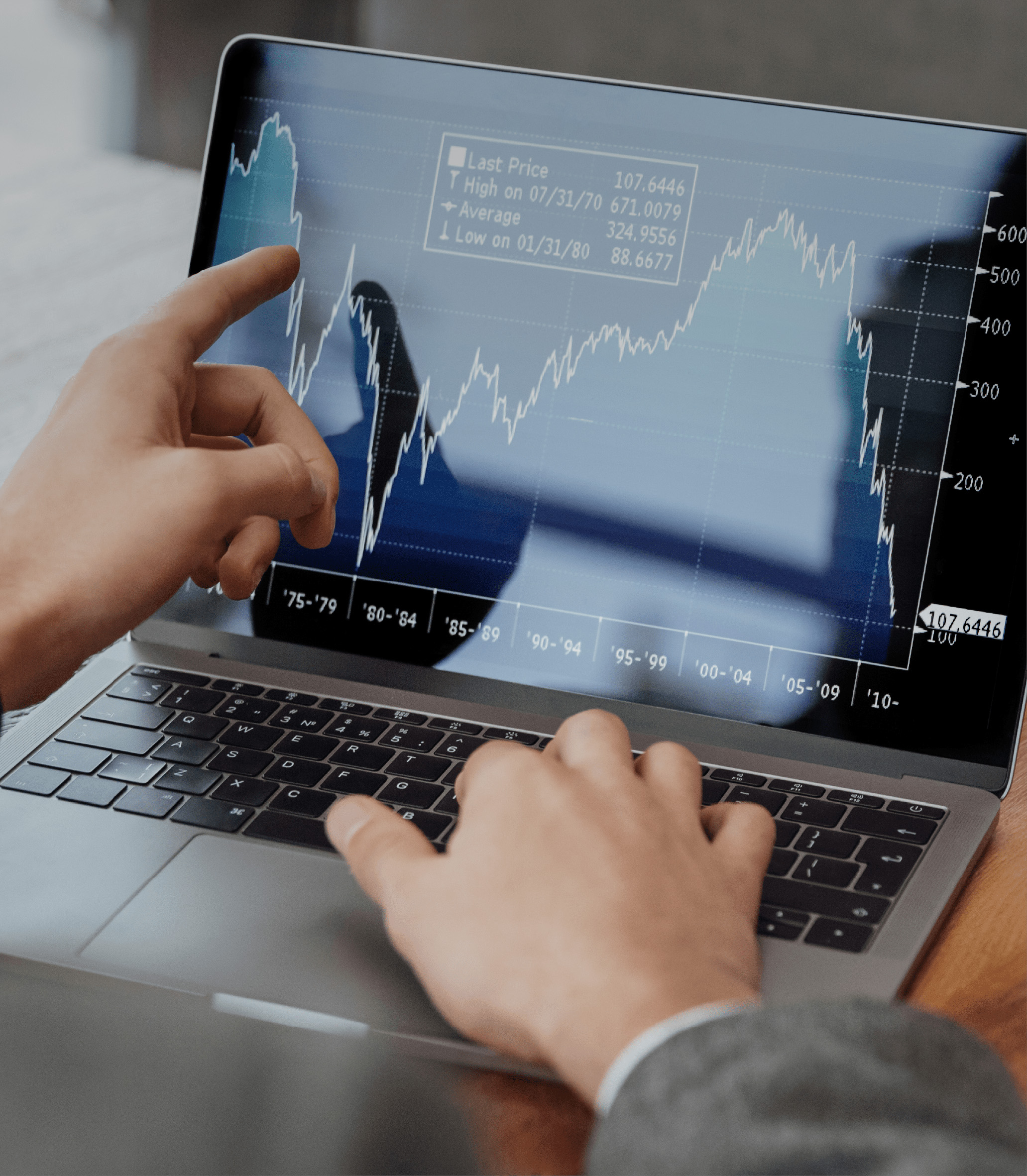 Banking & Finance